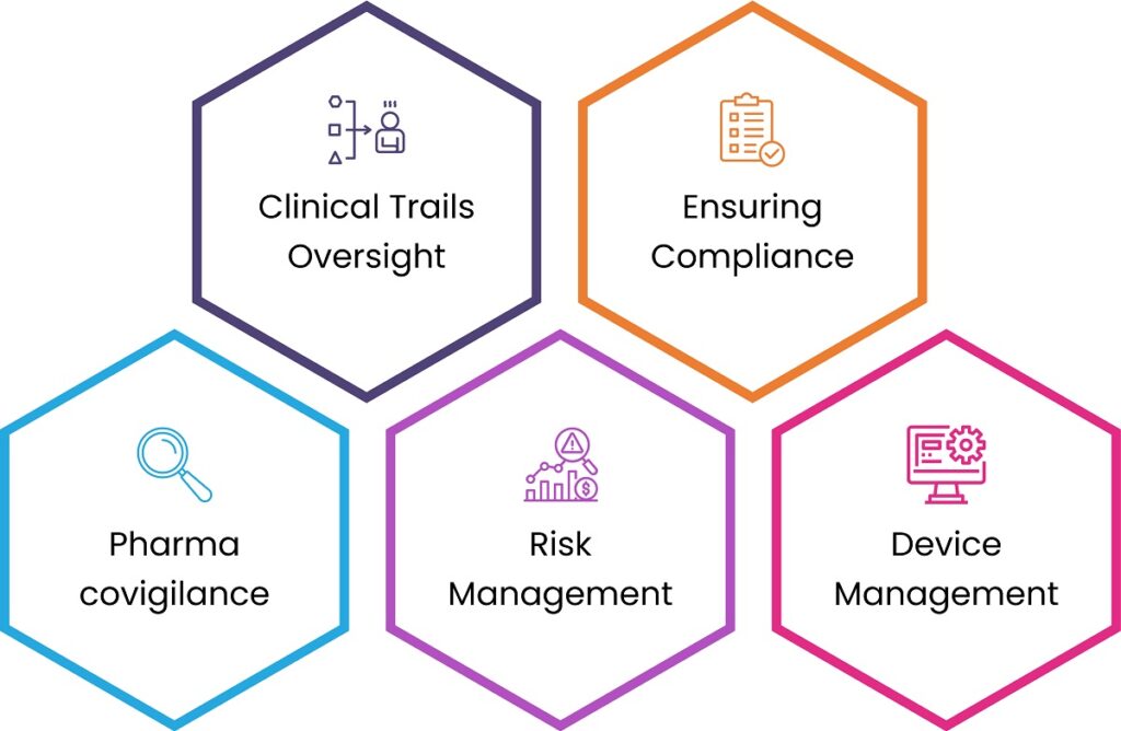 Key Responsibilities of Marketing Authorization Holders